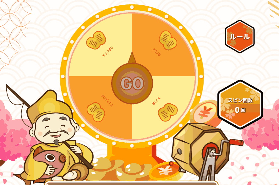 壱番賞 ホイール