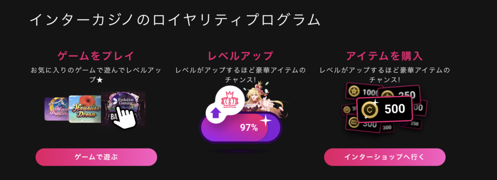 インターカジノのロイヤリティプログラム