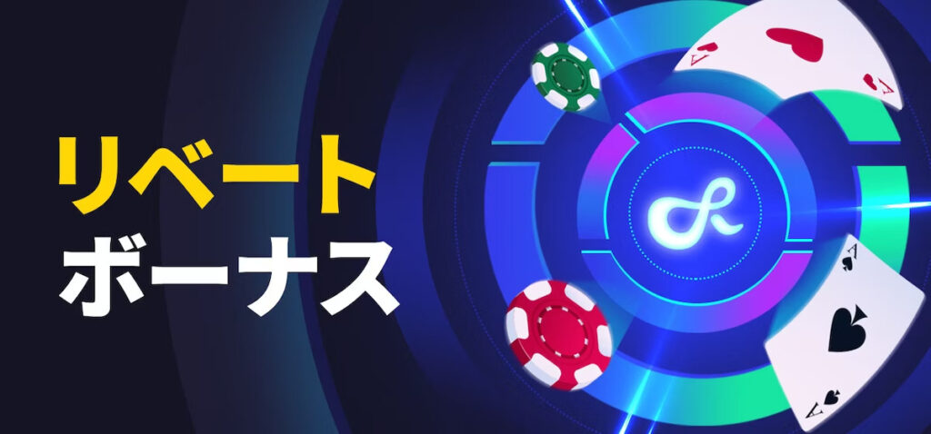 K8リベートボーナス