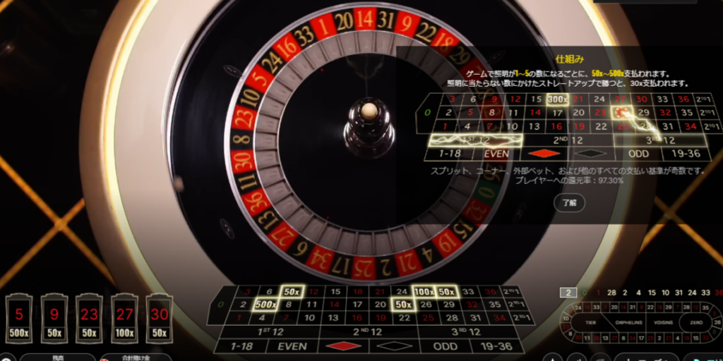 lightningroulette