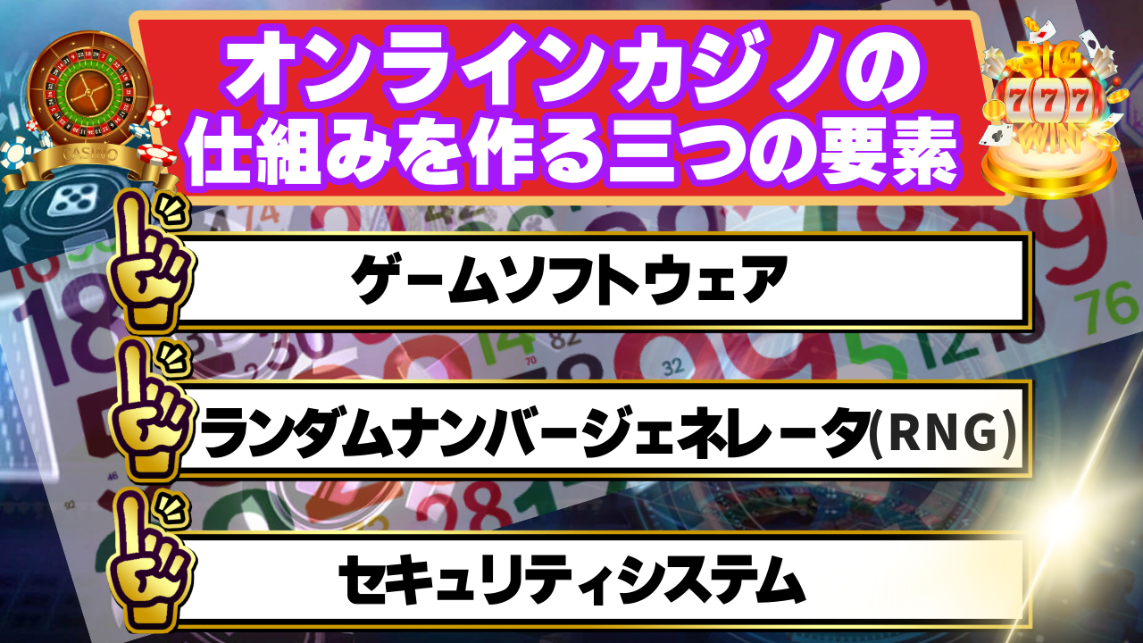 オンラインカジノの仕組み
