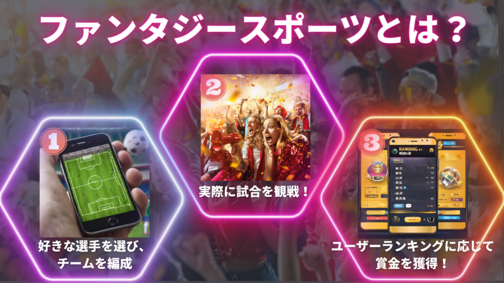 ファンタジースポーツとは?遊び方